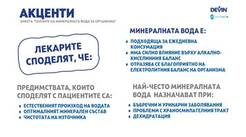 DEVIN Минерална е в топ 3 най-препоръчвани минерални води от лекари в България